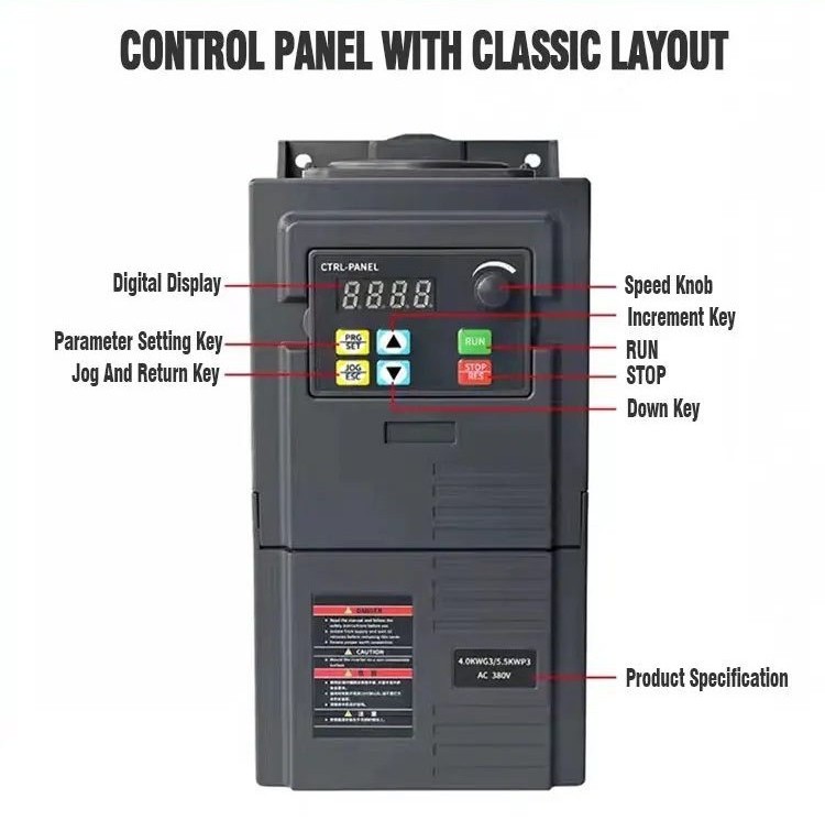 AU320 inverter control panel close-up