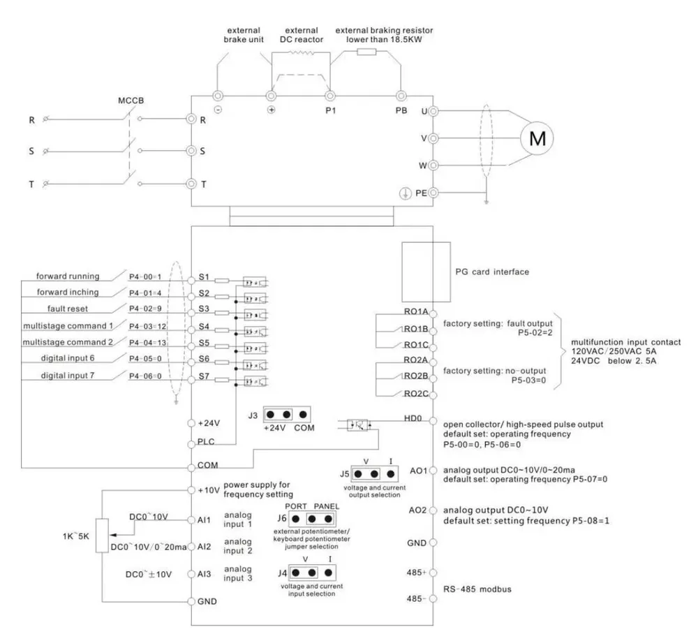 Diagrama de cableado y terminales del EV510 del manual del producto